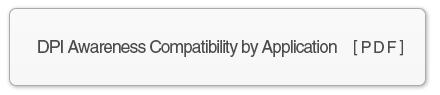 DPI Awareness Compatibility by Application [PDF]