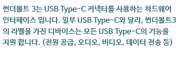 Thunderbolt 3 is a hardware interface that uses USB Type-C connectors. Unlike some USB Type-C devices, ‘Thunderbolt 3’ labelled devices support ALL of USB Type-C’s possibilities: power delivery, audio, video and data transmission. 