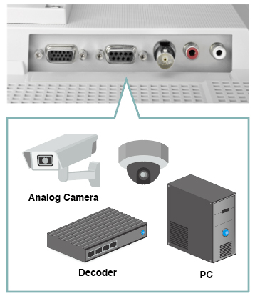 ss-connectors.jpg