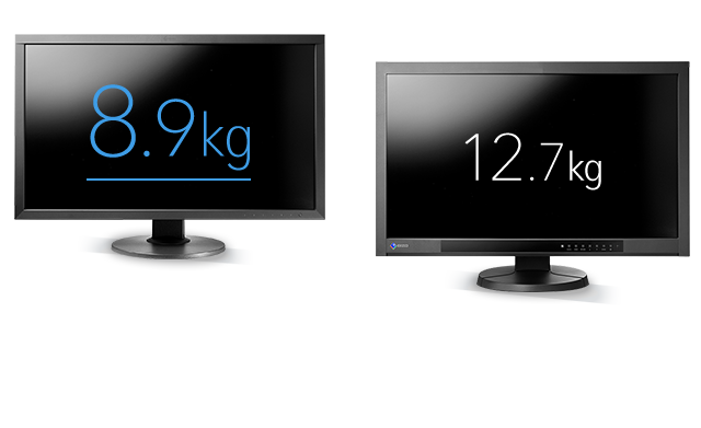 8.9kg 12.7kg