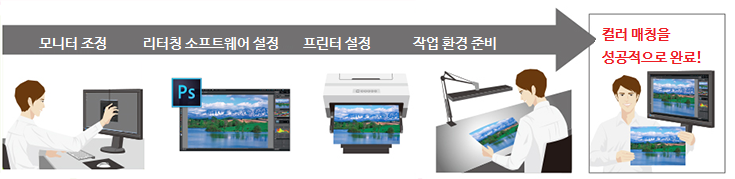 print-color-matching.png